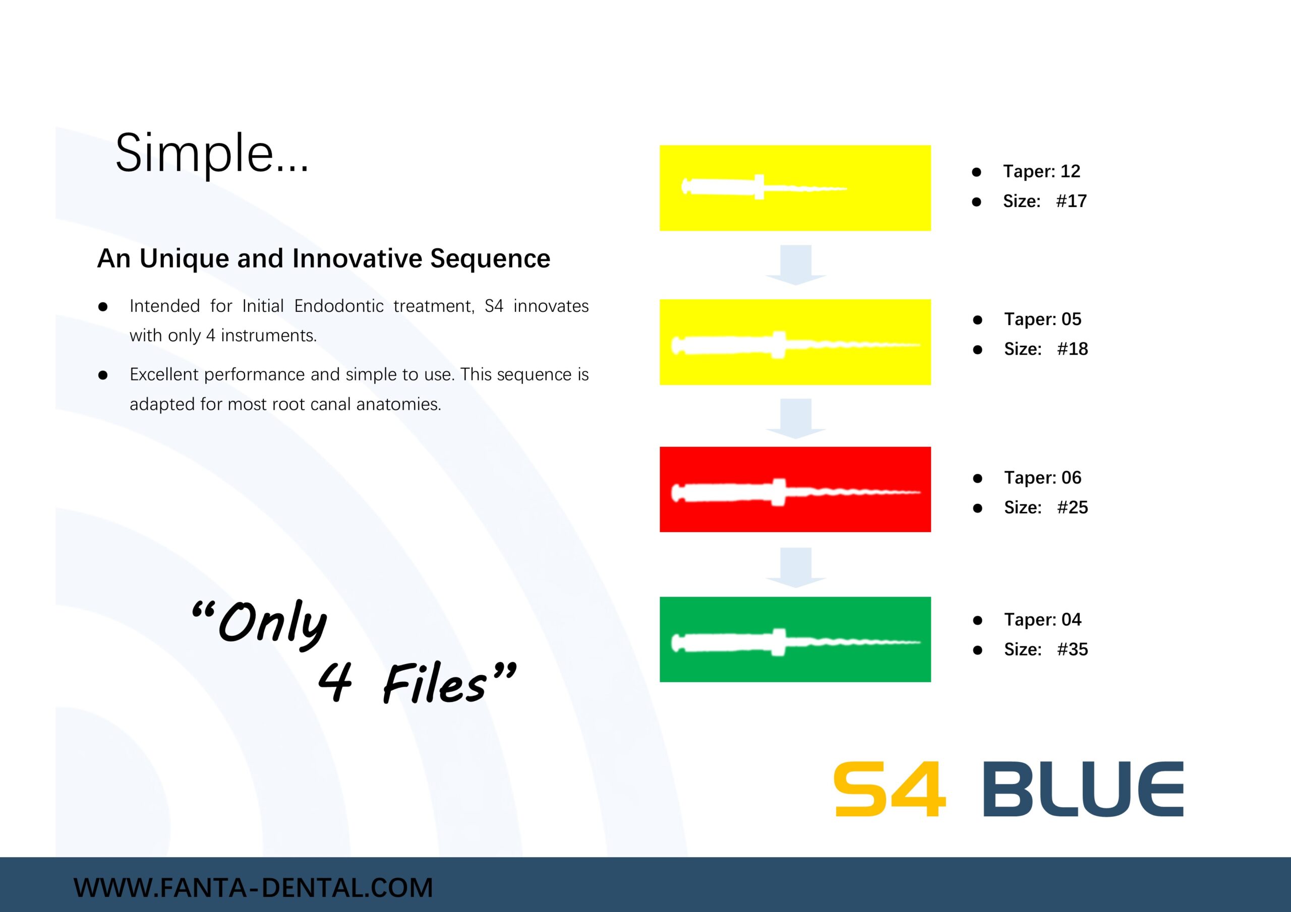 Αf Blue Rotary S4 Set Fanta Dental - Image 4